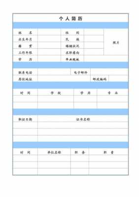 电子简历制作模板免费下载-第3张图片-马瑞范文网