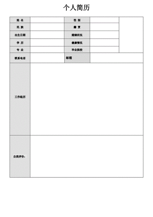 电子简历制作模板免费下载-第1张图片-马瑞范文网