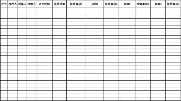 内部员工报销登记模板-第2张图片-马瑞范文网