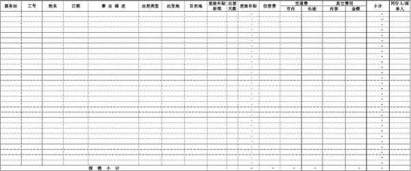 内部员工报销登记模板-第3张图片-马瑞范文网