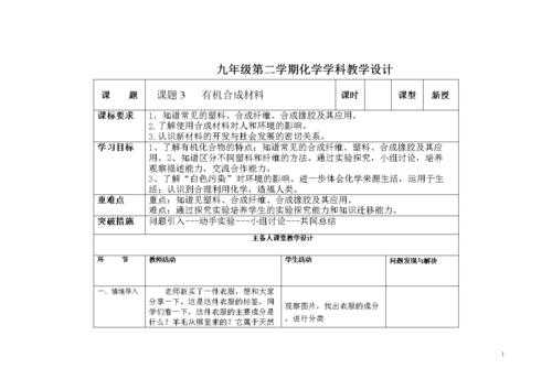 化学教学教案设计模板-第3张图片-马瑞范文网