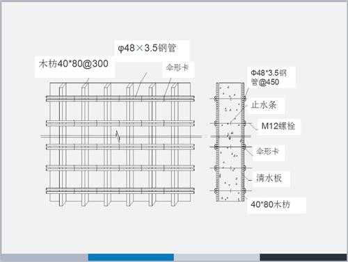 剪力墙模板的轴线放线,剪力墙轴线位移偏差规范规定 -第2张图片-马瑞范文网