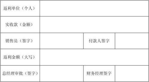  柴油返利申请模板「柴油返利申请模板范文」-第2张图片-马瑞范文网