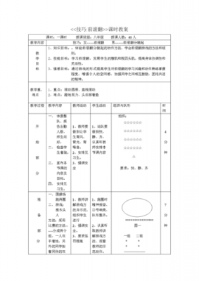 初二体育课教案模板_初二体育课教案模板下载-第3张图片-马瑞范文网