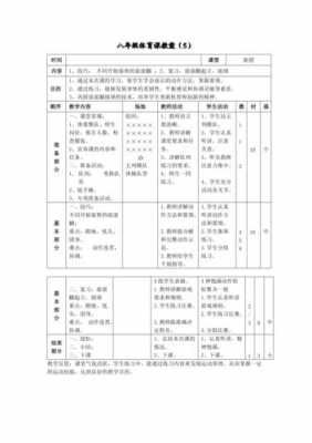 初二体育课教案模板_初二体育课教案模板下载-第2张图片-马瑞范文网