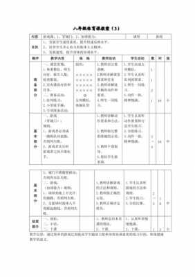 初二体育课教案模板_初二体育课教案模板下载-第1张图片-马瑞范文网