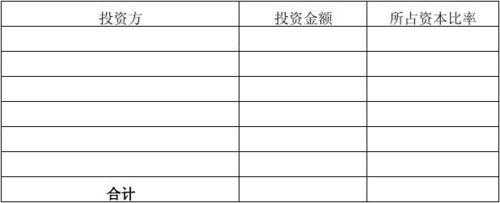 实收资本怎么填写 实收资本协议模板-第3张图片-马瑞范文网