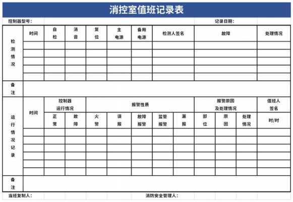 消控室轮流值班表模板图片-消控室轮流值班表模板-第3张图片-马瑞范文网