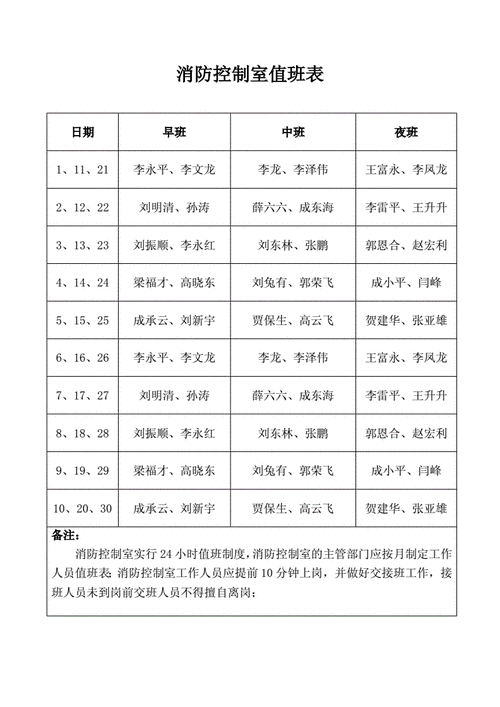 消控室轮流值班表模板图片-消控室轮流值班表模板-第2张图片-马瑞范文网