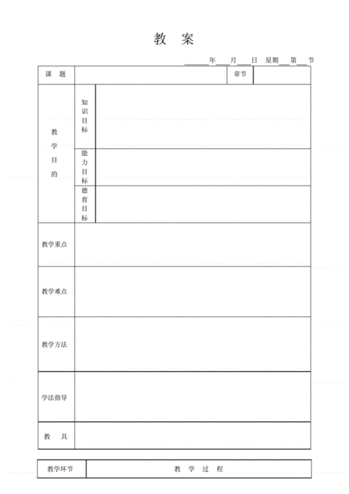 小学教案模板空白表格下载-第2张图片-马瑞范文网