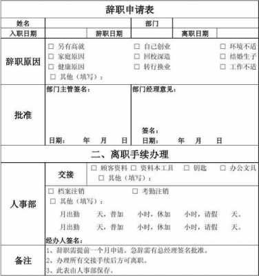  辞职职申请表模板「辞职申请表格填写模板」-第3张图片-马瑞范文网