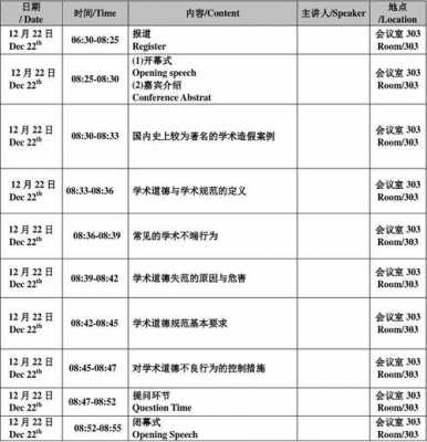  会议流程模板英文「会议流程英文怎么说」-第3张图片-马瑞范文网