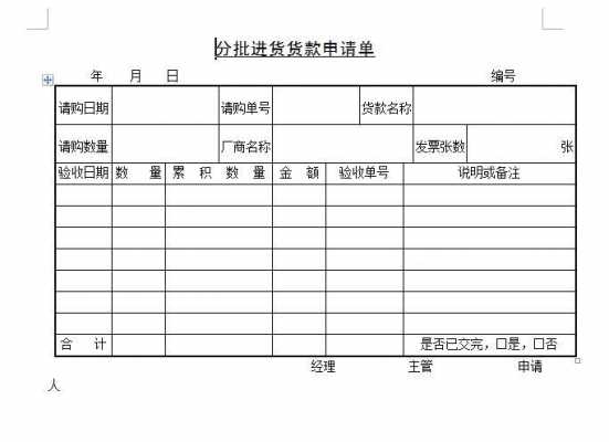 货品进货申请-进货申请单模板-第1张图片-马瑞范文网