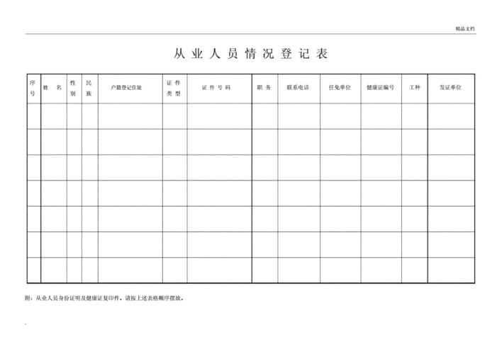 从业人员清册模板（从业人员情况表）-第1张图片-马瑞范文网