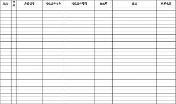 从业人员清册模板（从业人员情况表）-第2张图片-马瑞范文网