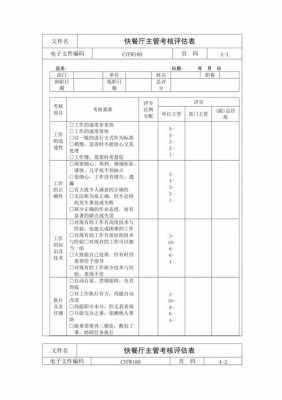 主管测评表 主管测评模板-第1张图片-马瑞范文网