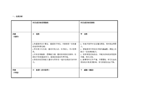 教案自我分析模板-第1张图片-马瑞范文网