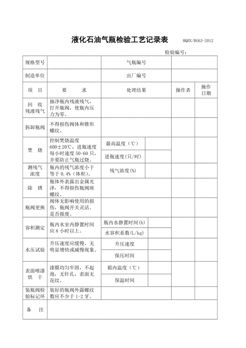  钢瓶检验项目模板「钢瓶检验标记在哪里」-第1张图片-马瑞范文网