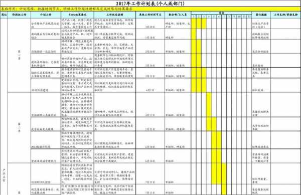 年度项目工作计划模板图片 年度项目工作计划模板-第2张图片-马瑞范文网