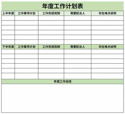 年度项目工作计划模板图片 年度项目工作计划模板-第3张图片-马瑞范文网