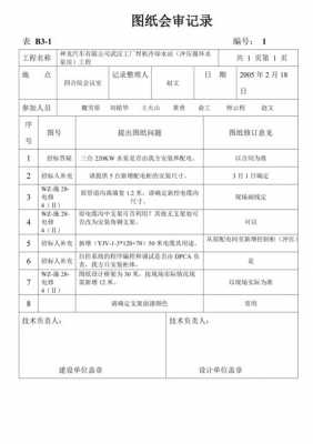  铁塔图纸会审记录模板「铁塔制图规范」-第2张图片-马瑞范文网