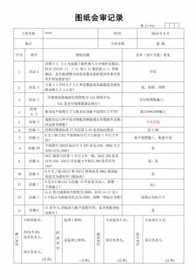  铁塔图纸会审记录模板「铁塔制图规范」-第1张图片-马瑞范文网