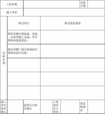 场地交接单模板怎么做 场地交接单模板-第2张图片-马瑞范文网