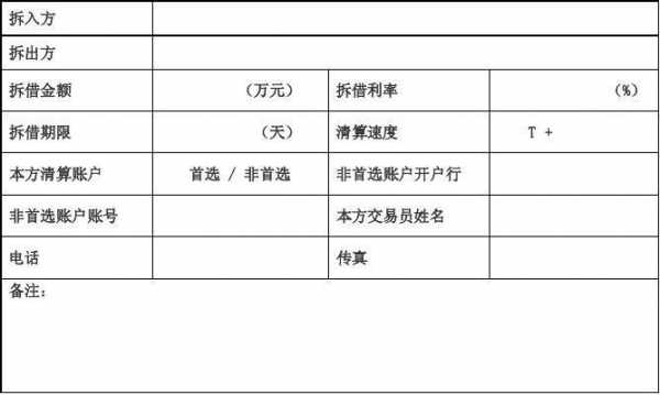 资金拆借应计入哪个科目 资金拆借申请模板-第1张图片-马瑞范文网