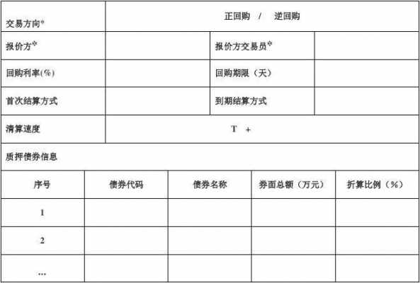 资金拆借应计入哪个科目 资金拆借申请模板-第3张图片-马瑞范文网