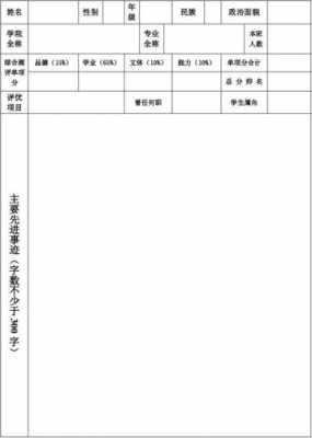 大学生评先登记表模板（大学评先评优有哪些）-第2张图片-马瑞范文网