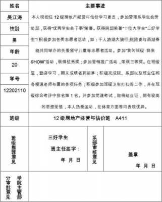 大学生评先登记表模板（大学评先评优有哪些）-第3张图片-马瑞范文网