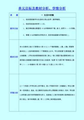 小学数学课标分析模板_小学数学课标解读及教材分析-第3张图片-马瑞范文网