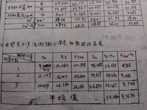 物理实验分析报告模板（物理实验分析怎么写）-第2张图片-马瑞范文网