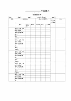 康复科理疗单模板怎么写-第3张图片-马瑞范文网