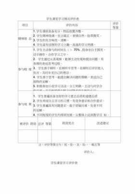 学生课堂情况模板怎么写-第2张图片-马瑞范文网