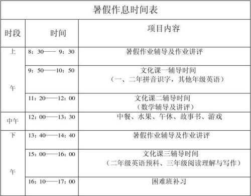  辅导班作息时间表模板「辅导班上下班时间」-第1张图片-马瑞范文网