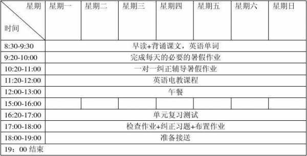  辅导班作息时间表模板「辅导班上下班时间」-第2张图片-马瑞范文网