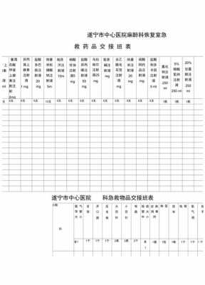 医疗用品交接表格模板_医疗用品交接表格模板图片-第3张图片-马瑞范文网