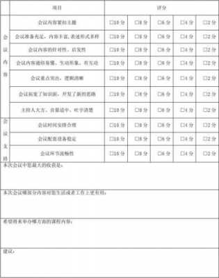 测评会议记录模板_什么叫测评会议-第1张图片-马瑞范文网