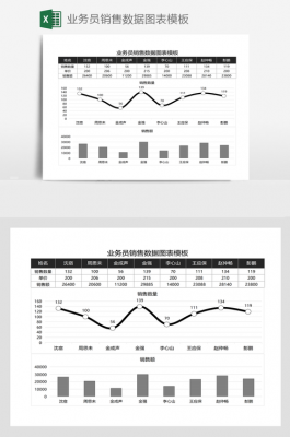 公司销售情况图表模板_公司销售情况图表模板怎么做-第3张图片-马瑞范文网