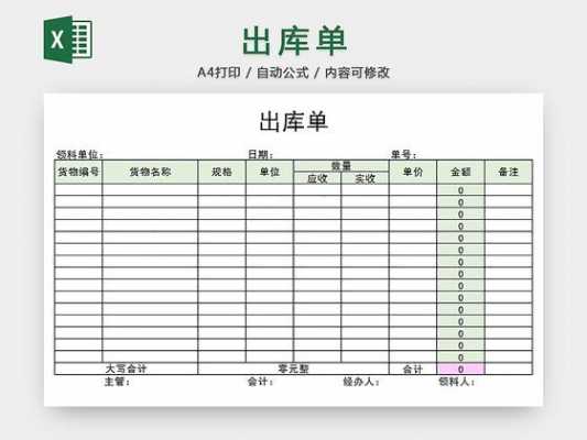 报税 库存-报税仓库出库单模板-第3张图片-马瑞范文网