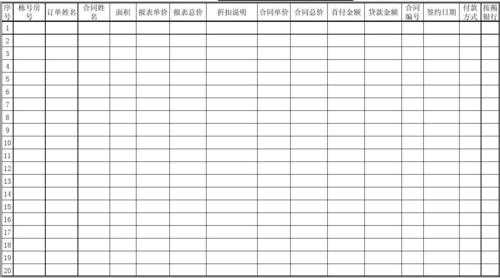 工程类销售明细表模板-第1张图片-马瑞范文网