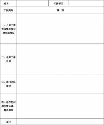  业务例会模板「业务例会汇报材料」-第1张图片-马瑞范文网