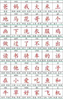 一年级带拼音生字卡片模板（一年级拼音识字卡）-第1张图片-马瑞范文网