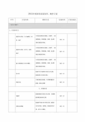 维护计划模板,维护工作计划 -第3张图片-马瑞范文网