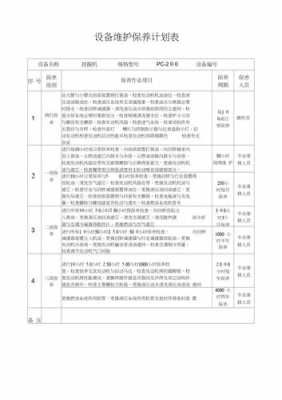 维护计划模板,维护工作计划 -第1张图片-马瑞范文网