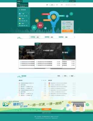 教学网站显示模板_教学网站显示模板怎么弄-第2张图片-马瑞范文网
