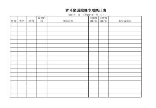 物业维修统计模板,物业维修统计表 -第1张图片-马瑞范文网