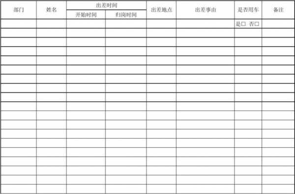 人员出差情况模板,出差人员记录表 -第1张图片-马瑞范文网