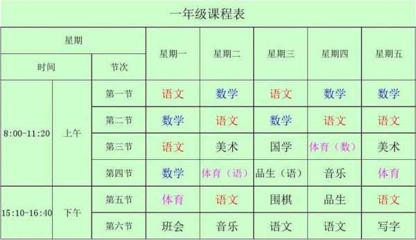 小学一年级课程表怎么做好看-学校一年级课程表模板-第2张图片-马瑞范文网